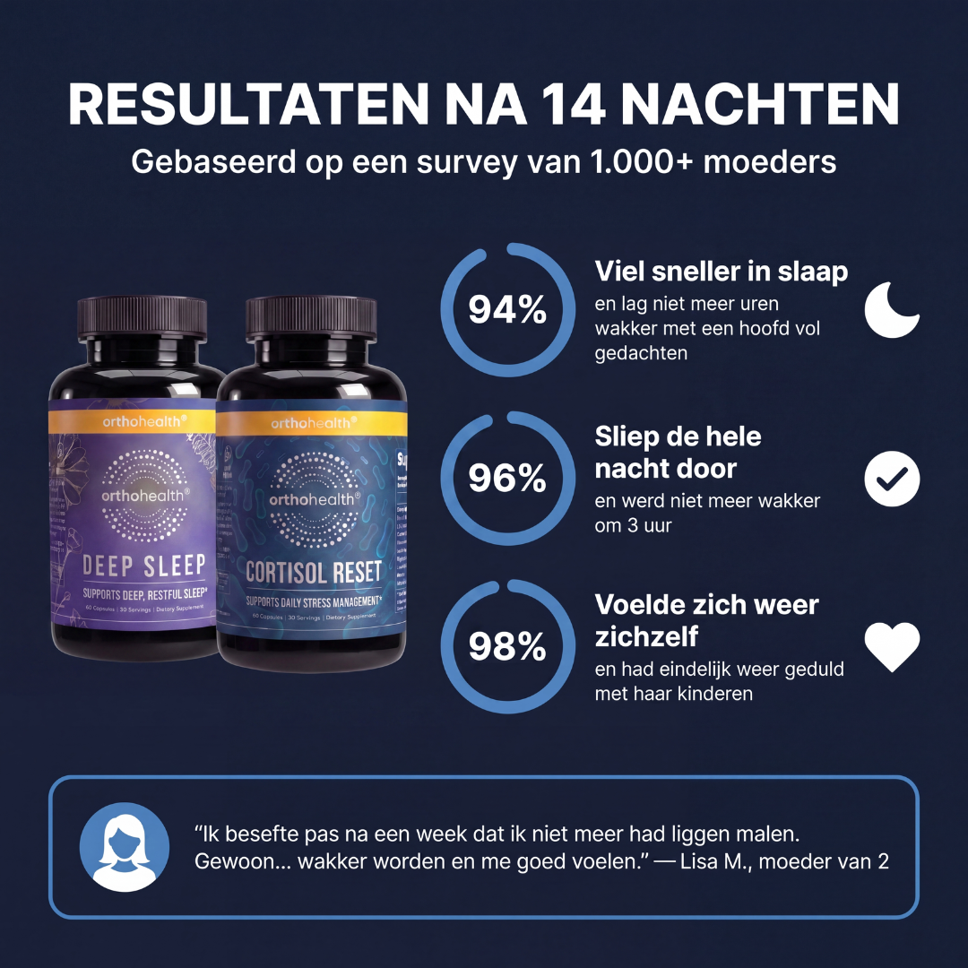"Binnen 14 Nachten Doorslapen" Deep Sleep & Cortisol Reset Bundel